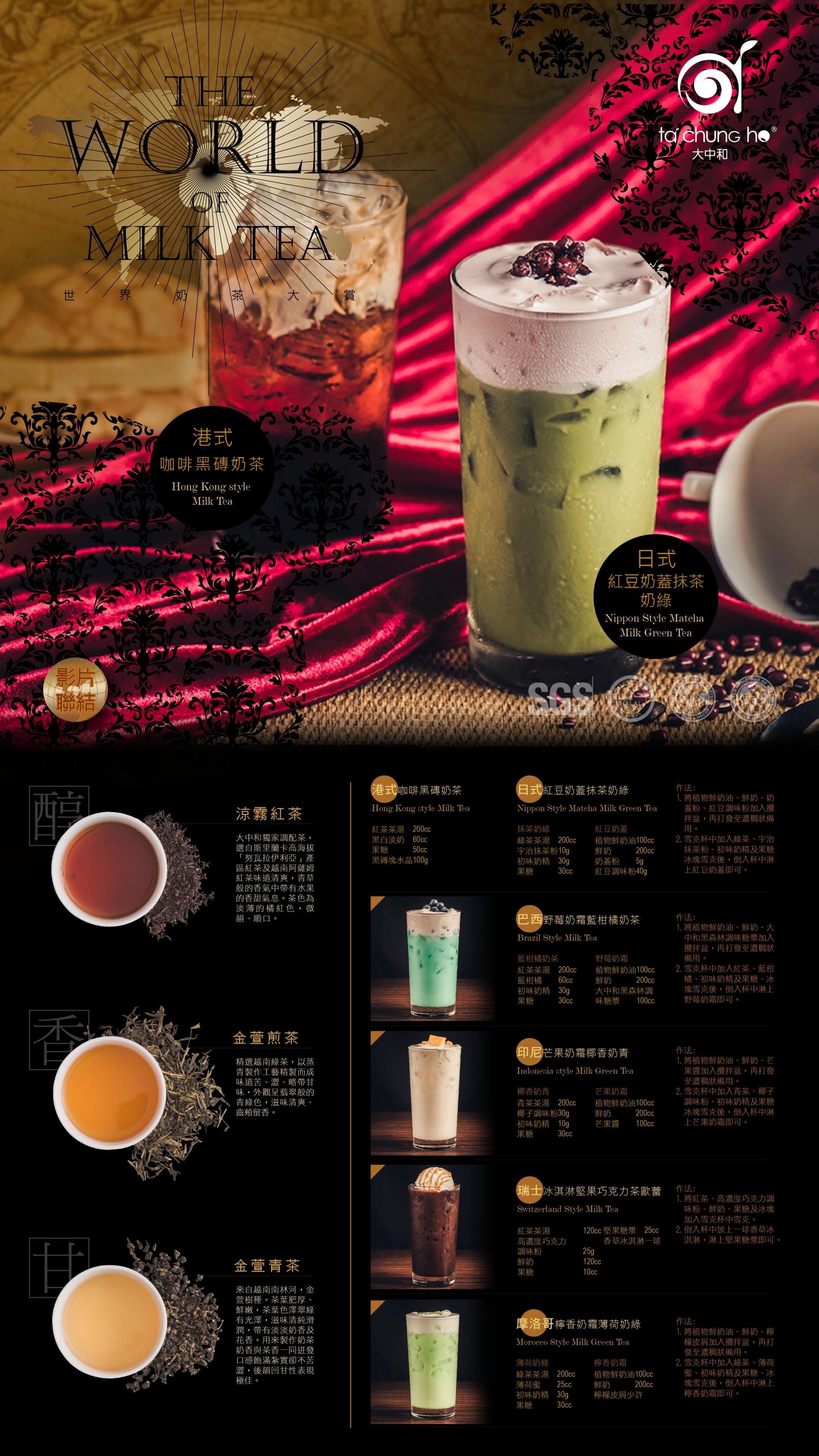 The World of Milk Tea